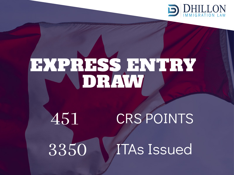Express Entry Draw: April 3, 2019