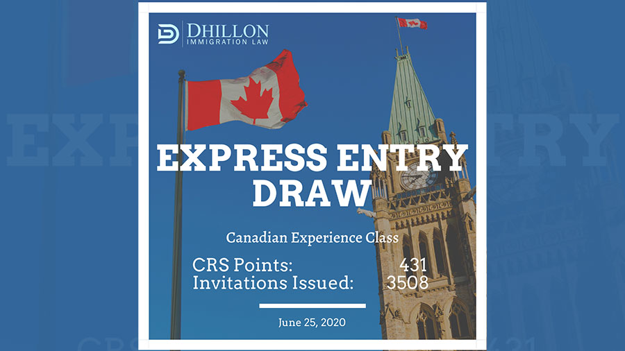 Express Entry Draws – Lowest Scores since 2017!